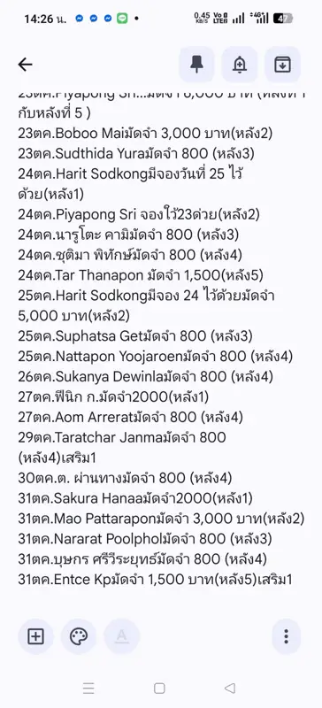 บ้านเซียงกงโฮมสเตย์ รูปที่ 3