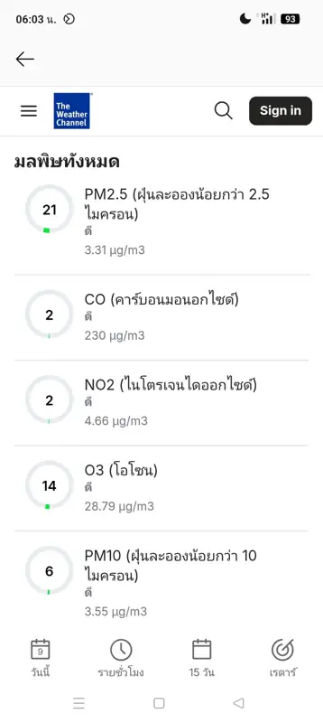 นีออนแคมป์ บ้านพุตุม รูปที่ 6