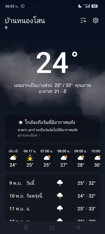 นีออนแคมป์ บ้านพุตุม รูปที่ 7