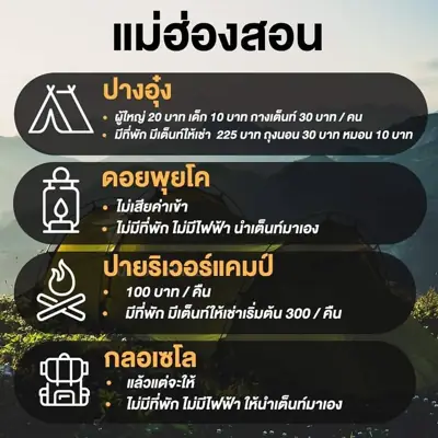 ปายริเวอร์แคมป์ รูปที่ 4