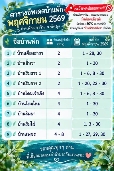 บ้านพักธาราริน รูปที่ 7
