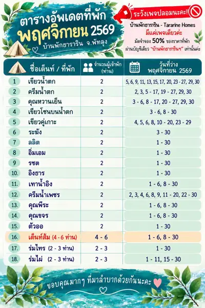บ้านพักธาราริน รูปที่ 8