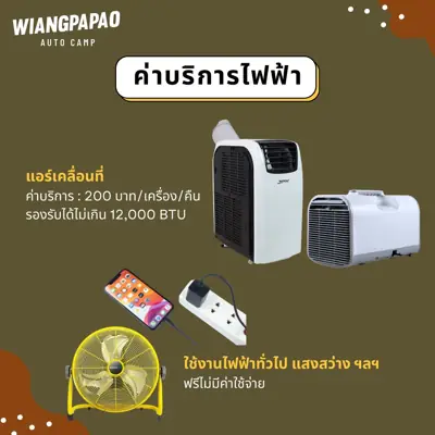 เวียงป่าเป้า ออโต้ แคมป์ รูปที่ 6