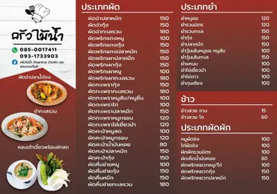 ครัวไม้น้ำ รูปที่ 1