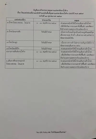 ลานกางเต็นท์เขาน้ำค้าง รูปที่ 3