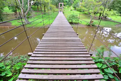 ลานกางเต็นท์คลองวังเจ้า รูปที่ 1